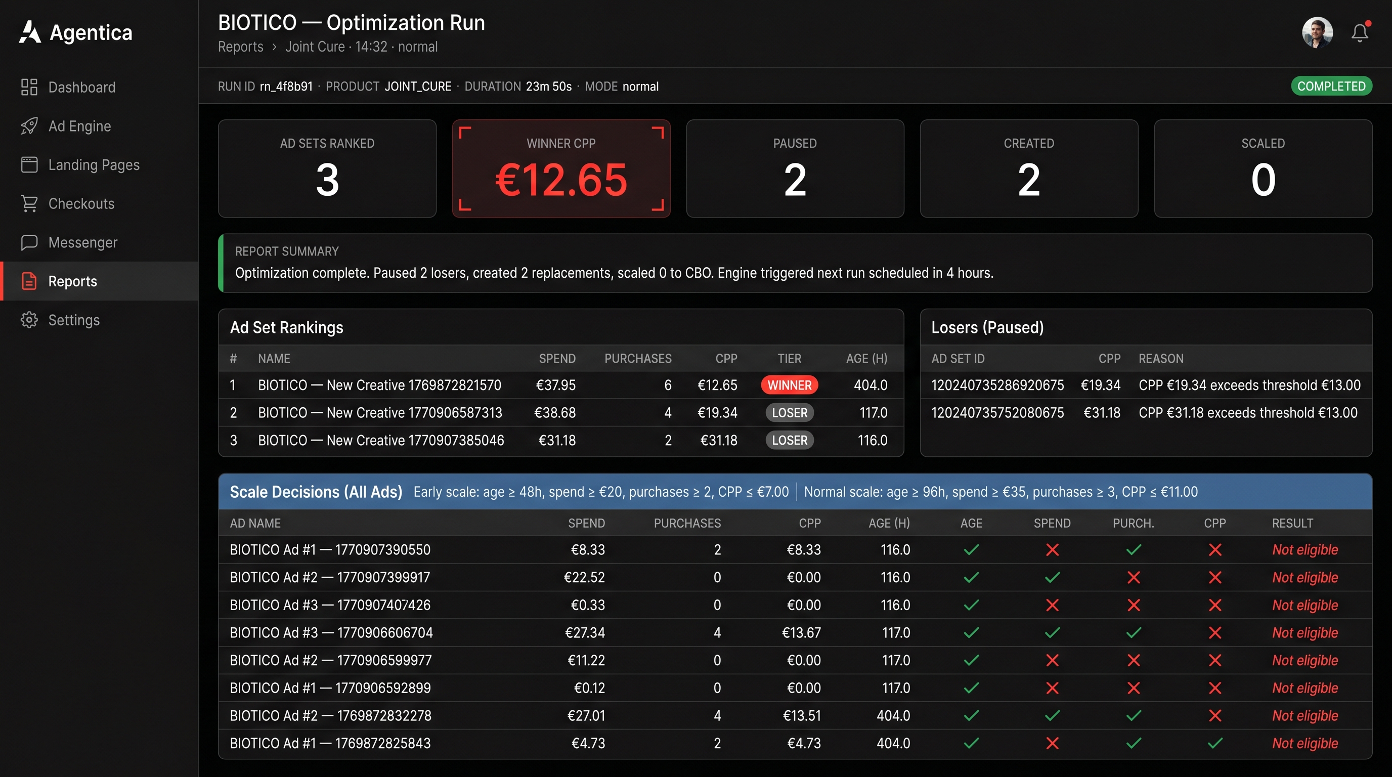 Completed Optimization Report — stat tiles, Ad Set Rankings table with WINNER/LOSER tier pills, Losers (Paused) table with kill reasons, and a Scale Decisions matrix with per-criterion checkmarks.